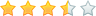 Rating