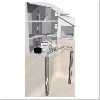 Rehau Raugeo PE-Xa Probe (image 1)
