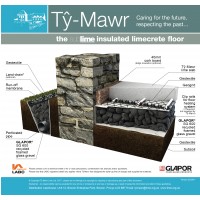 Ty-Mawr Sublime Floor System